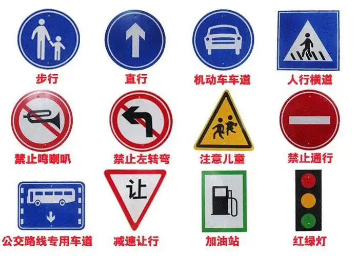 我们再来认识一下这些交通标志吧,以后出去的时候要知道哦