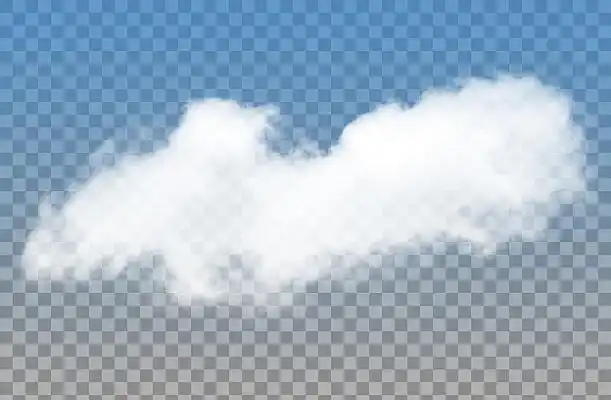 白云免抠旅游png素材