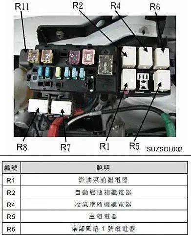 e46冷气继电器位置