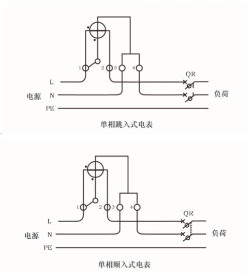 单相有功电度表的接线方法图解 - 电力技术 - 电子发烧友网