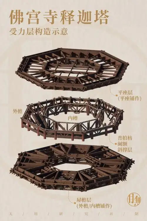 应县木塔_新浪新闻