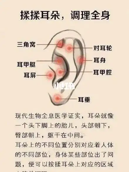 不拘泥手法,以自己感觉不太疼为适宜.