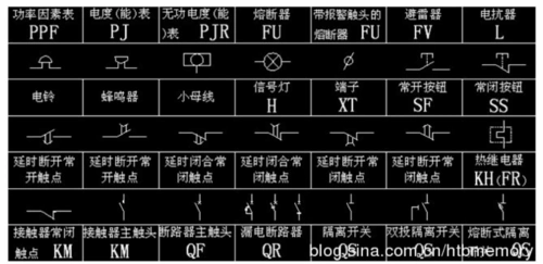 建筑电气施工图符号