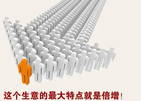 市场倍增学又叫几何倍增学,应用几何基数的原理,通过一传十,十传百,百