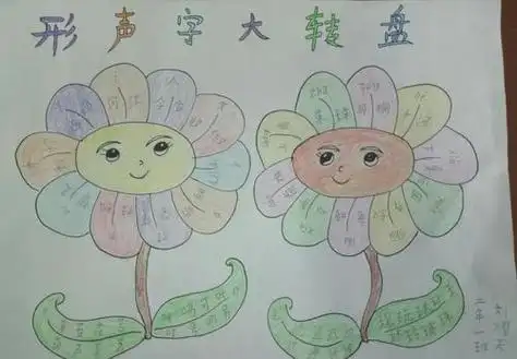 关于形声字的手抄报汉字的手抄报二年级多音字形近字手抄报二年级手