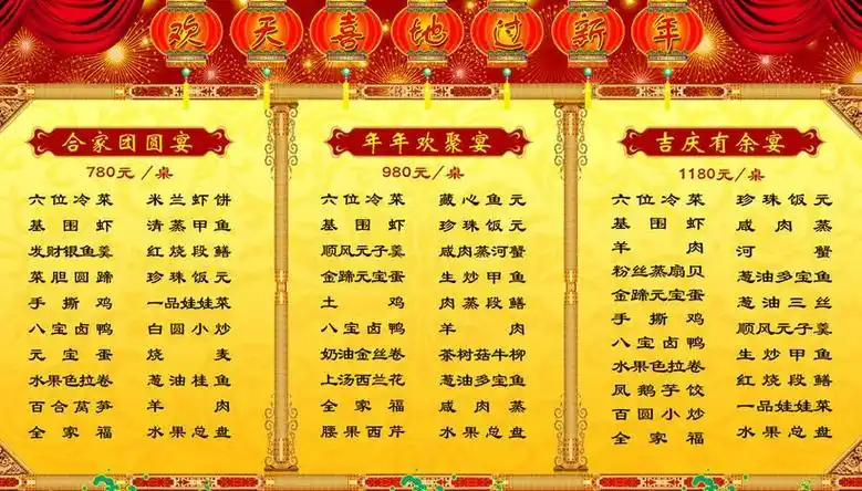 年夜饭吉祥菜单菜名集锦(含菜单取名技巧)