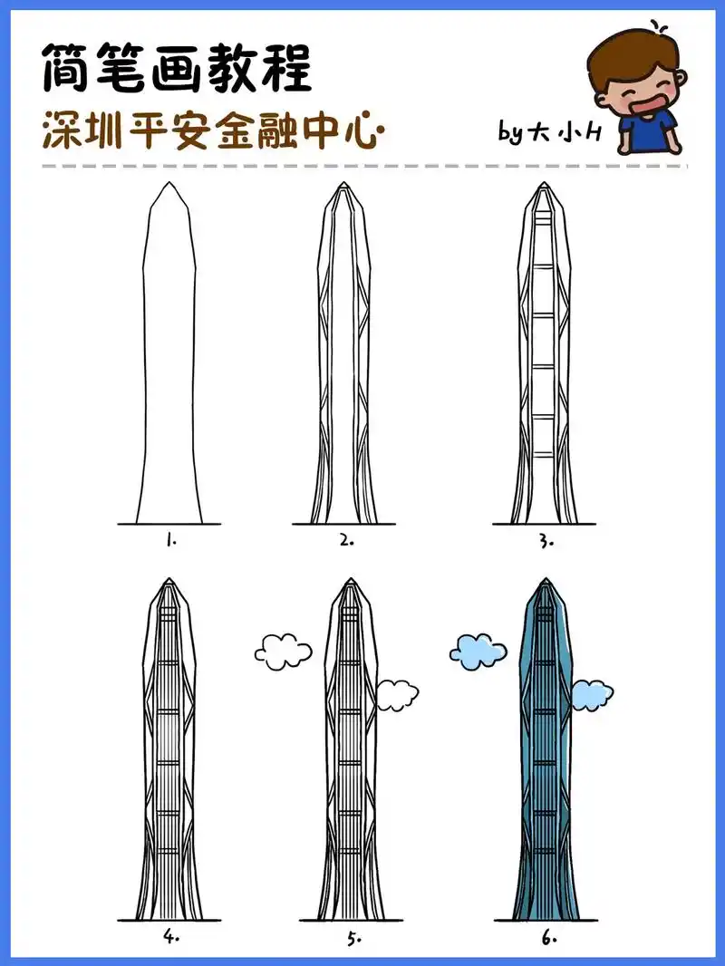 深圳平安金融中心,地标建筑简笔画21.深圳平安金融中心目前是 - 抖音