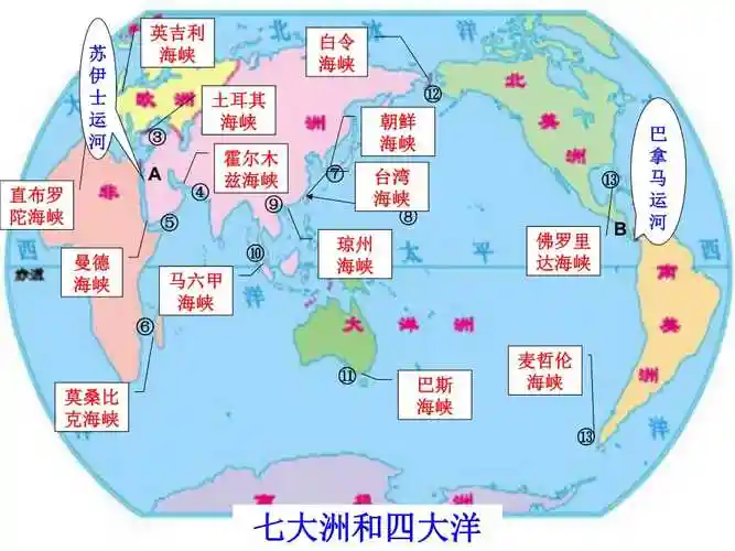 (十八)世界主要海峡运河