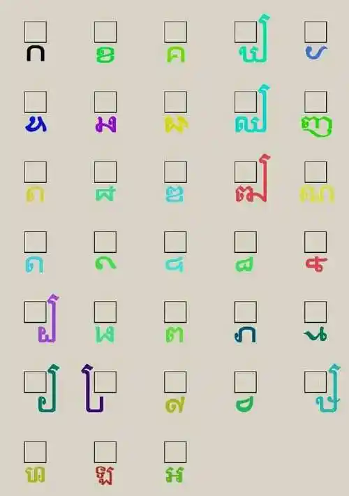 柬埔寨|柬单网|33个辅音23个元音只有字母发音准确了,你说出来的柬语