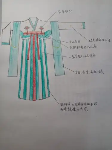 款式图汉服设计作业