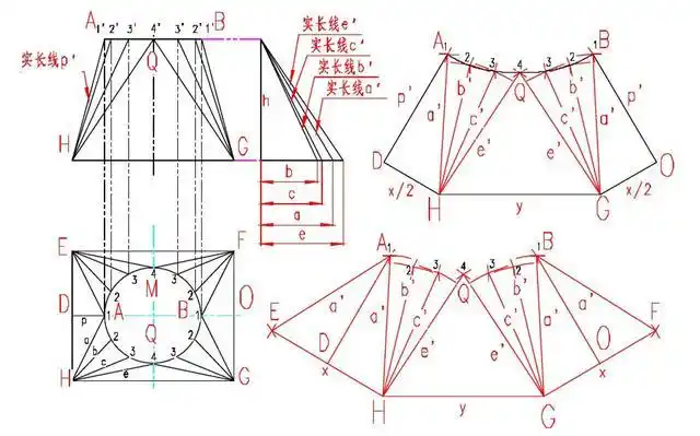 天圆地方展开图画法,手工做天圆地方图步骤(圆顶,圆斜顶矩形底通风管