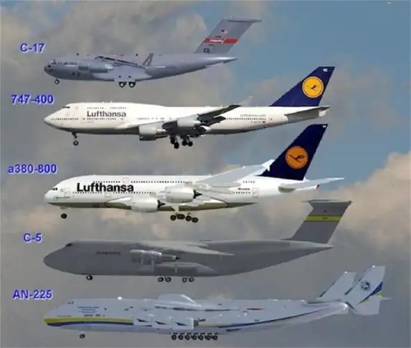 4米,高度为19.3米,空重达186吨,可载客467~600人;空客a380长度72.