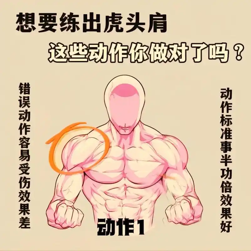 健身肩部训练1—哑铃侧平举#健身 #肩部训练技巧系列 #哑铃 - 抖音