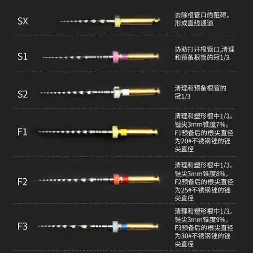 根管治疗器械之机扩针