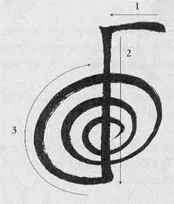 转载灵气符号以及手位