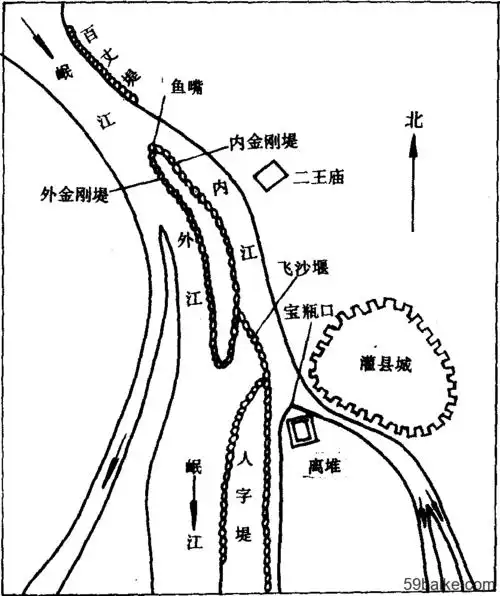 都江堰 - 水利百科