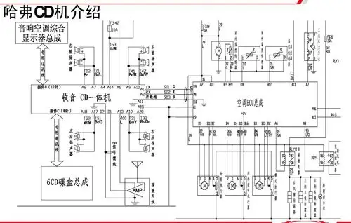 求哈弗上广电cd音响系统电路图