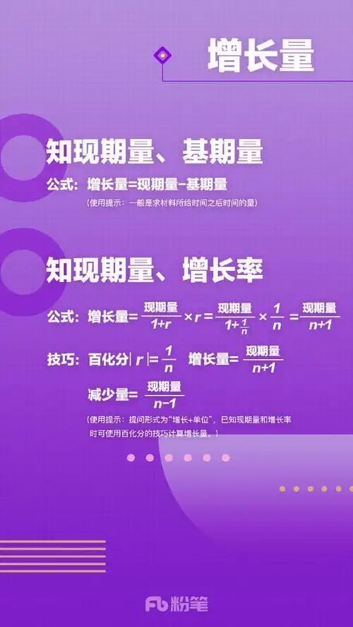 粉笔模考资料分析#超实用的数资公式壁纸来啦数量常考的利润问题