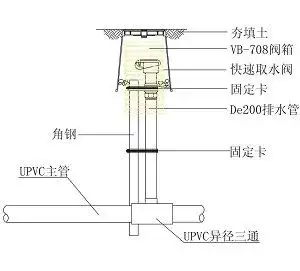取水阀安装示意图