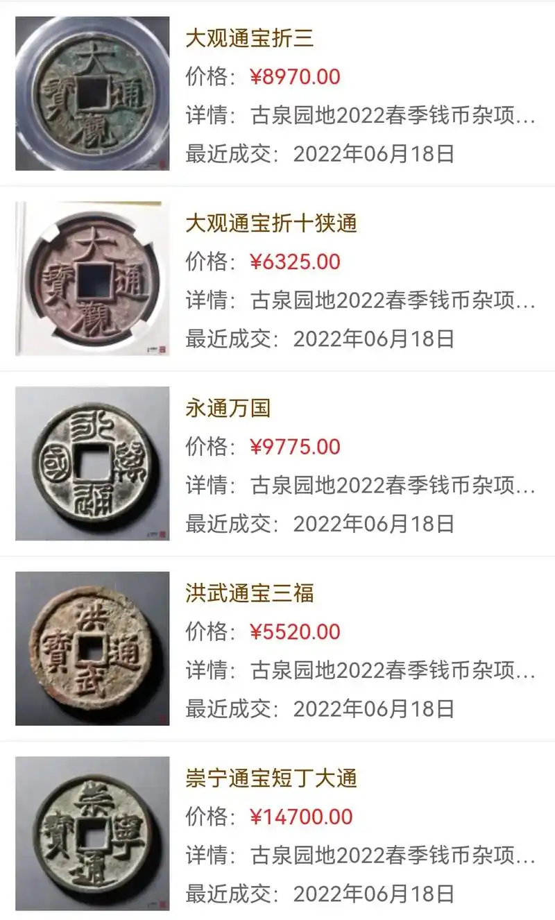 古钱币铜钱成交价格表图片大全#古钱币 #铜钱 # - 抖音