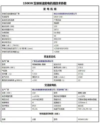 广西玉柴 150kw玉柴发电机 150千瓦柴油发动机 无刷发电机 直销
