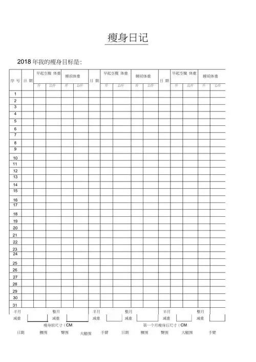 减肥体重记录表