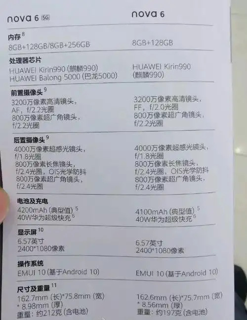 三大自拍黑科技华为nova6系列明日发布来看看5g和4g版有啥不同