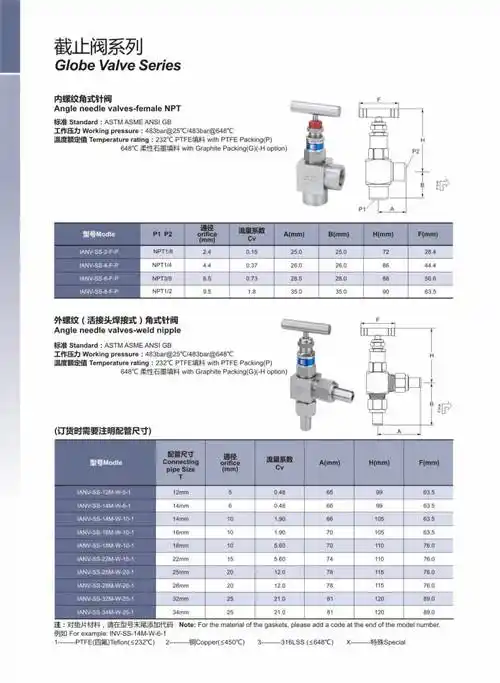 进口角式针型阀内螺纹法兰式外螺纹卡套式usaptare品牌