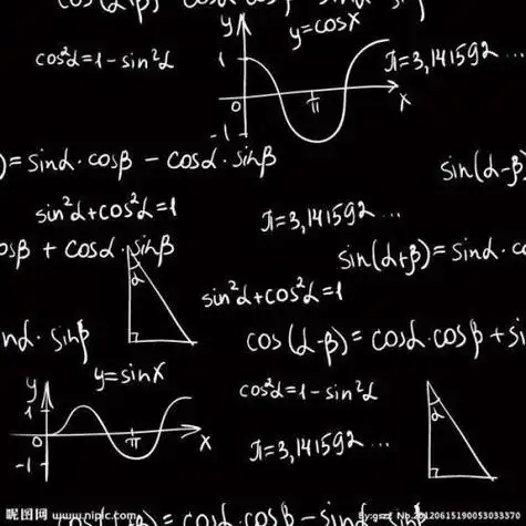 霸气的数学群头像 霸气头像图片大全 -【爱个性】