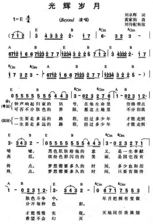 谁有别安的《光辉岁月》吉他谱,要原版的哦 /?