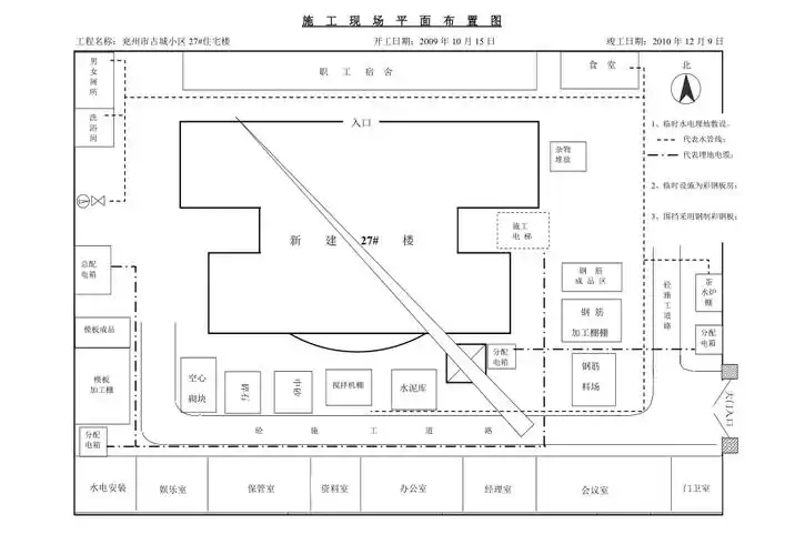 施工现场平面布置图