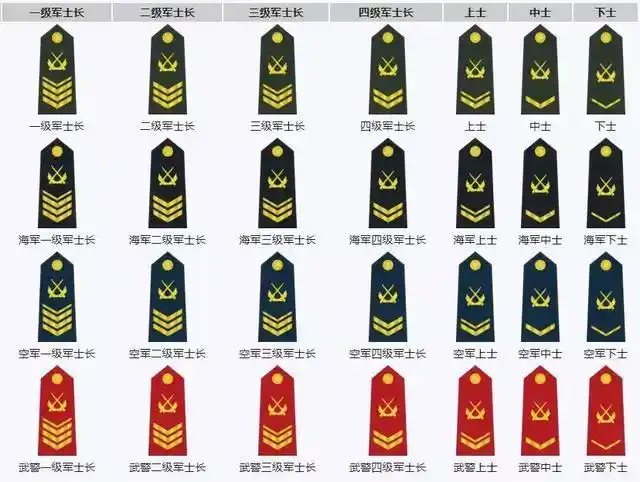 为啥士官指挥59坦克能连躲10发导弹?这些人在军队里全是兵王