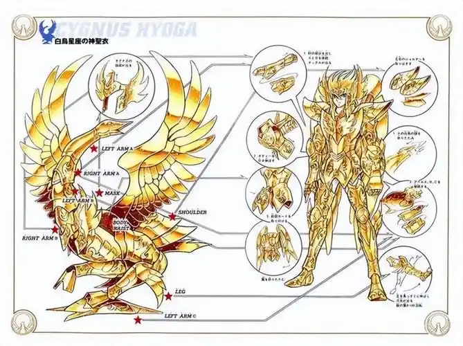 《圣斗士星矢》:你见过穿神圣衣的五小强,神衣版的你不一定见过_腾讯