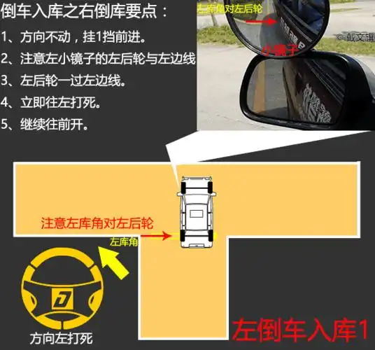 驾考科目二之满分倒车入库技巧图解-惠州马安考场