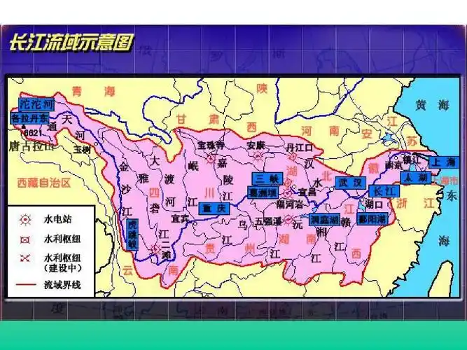 1长江三峡工程建设的意义和作用ppt