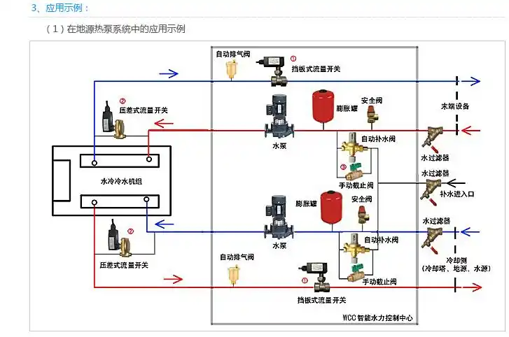 acol卧式膨胀罐气压罐压力罐稳压罐定压罐膨胀水箱8l100l上海安巢