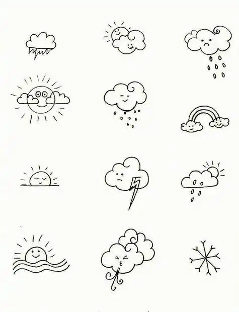 画法简笔画儿童画可爱的长草云朵简笔画云朵简笔画图片查找云彩简笔画