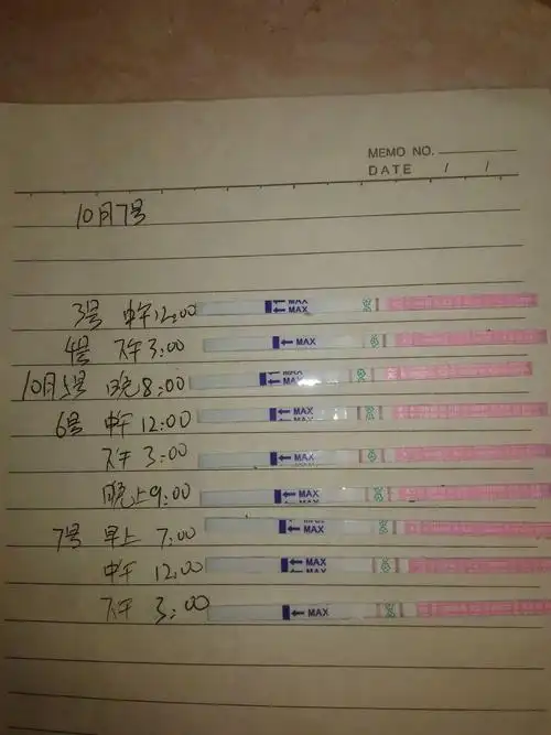 排卵试纸强阳两天了,大家看看怎么回事,急急急在线等