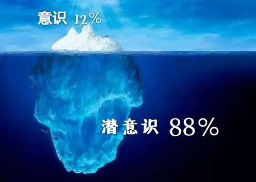 "冰山理论"
