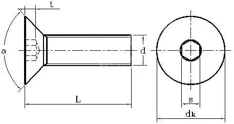 din7991 不锈钢平杯螺丝 m3*40