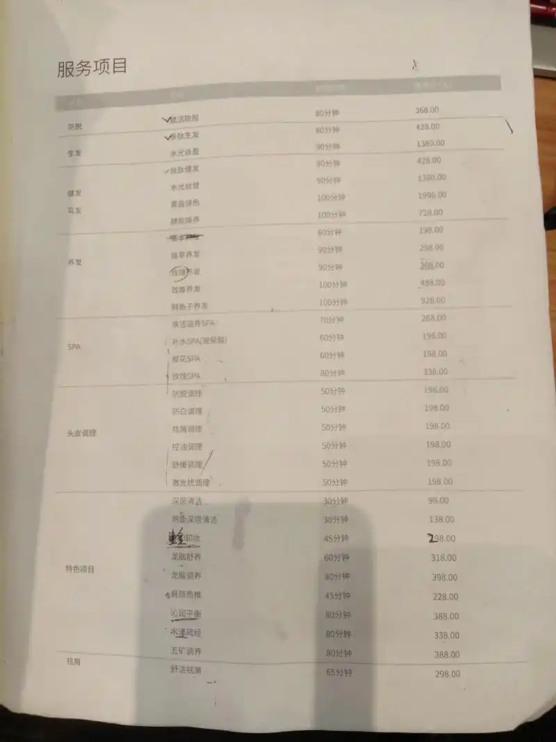 丝域--丝域养发咱把项目都提前解释清好吗?