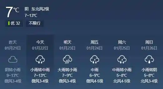 襄阳天气十五天预报_(襄阳天气十五天预报情况)
