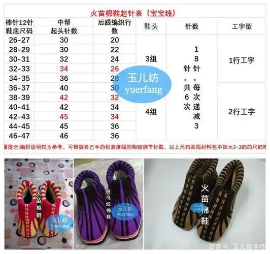 几十款毛线拖鞋棉鞋起针表,简单明了,新手一看就会