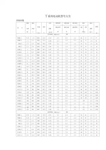 y系列电机详细参数