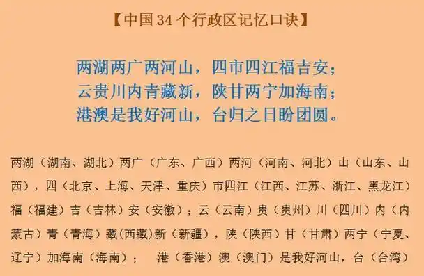 中国地理文化常识,每个人都该掌握