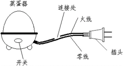 一种蒸蛋器工作状态提示仪制造技术