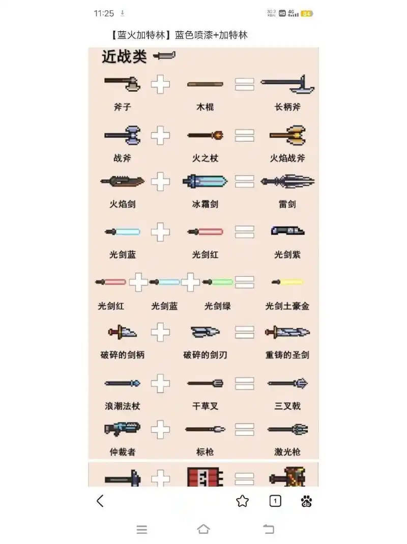 元气骑士合成武器表