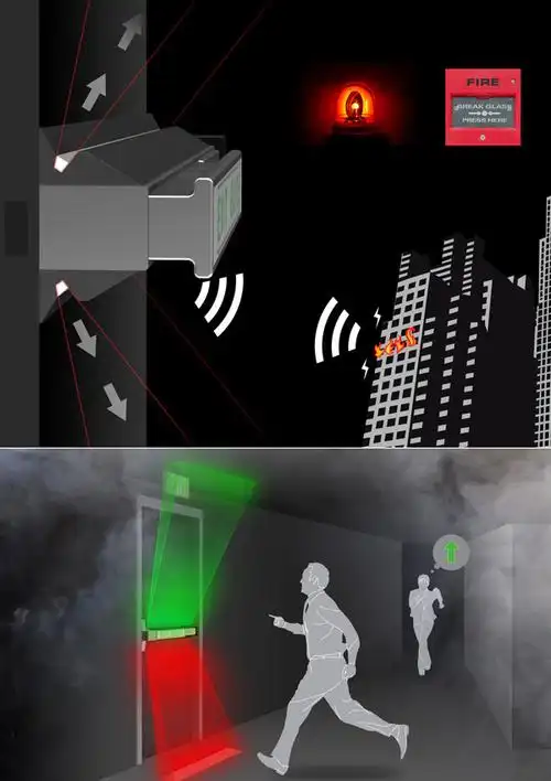 产品设计,工业设计,公共设施,安全,逃生