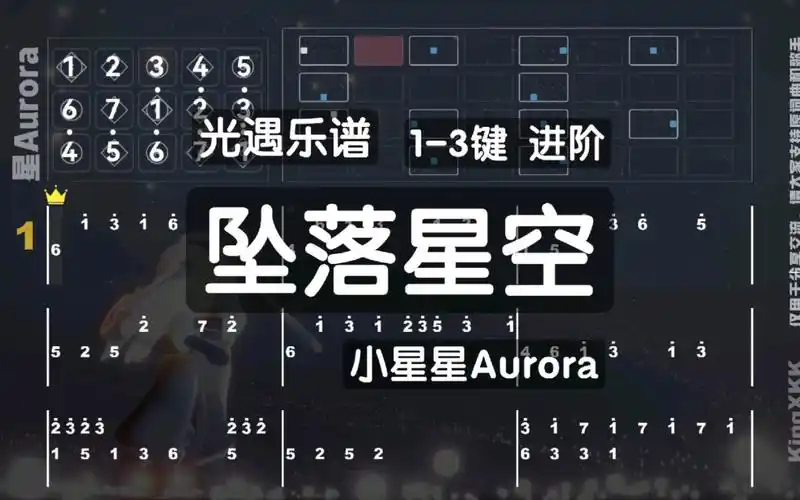 【光遇乐谱】《坠落星空》小星星aurora 1-3键 数字谱 键位谱 kingxkk