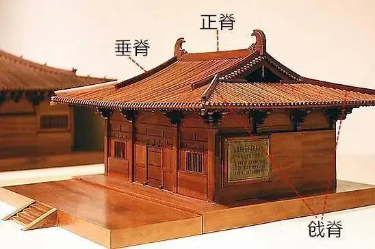 此外,还有一种较为特殊的屋脊,叫做 戗脊,是歇山顶建筑所独有的.